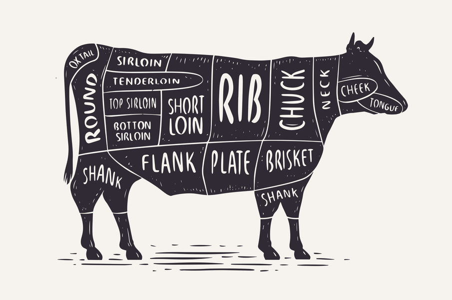 The Wagyu Beef Industry in the U.S. is on the Rise.